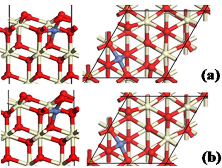 Atomic structuer of Pd substituted into the CeO2 (111) surface from DFT+U, (b): Atomic structures of Pd substituted into the CeO2 (111 )surface from HSE06.